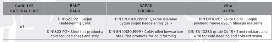 TORK 8.5 10 3 Tuzla Hortum | Hortum, Kamlok, Vana, Kelepçe