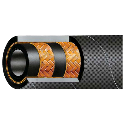FORCESTREAM®2A